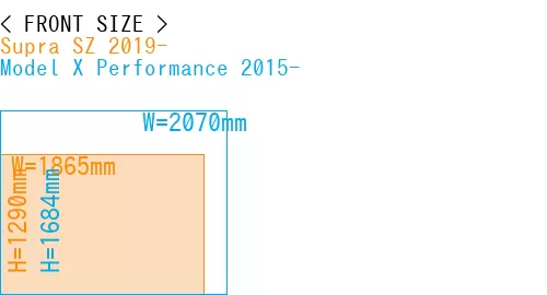 #Supra SZ 2019- + Model X Performance 2015-
